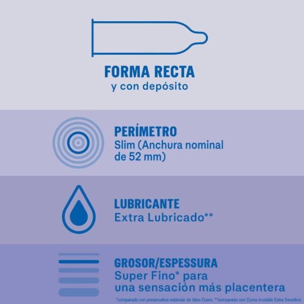 DUREX - INVISÍVEL EXTRA LUBRIFICADO 12 UNIDADES - Image 4
