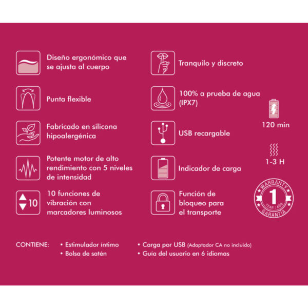 SHUNGA - EXIBIÇÃO DE 6 MASSAGEADORES ÍNTIMOS FÚCSIA - Image 3